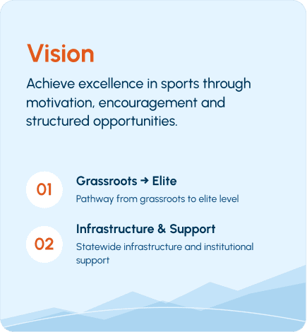 Vision: Achieve excellence in sports through motivation, encouragement and structured opportunities. 01 Grassroots to Elite: pathway from grassroots to elite level. 02 Infrastructure and Support: statewide infrastructure and institutional support.